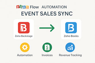 automate zoho backstage to zoho books using zoho flow integration