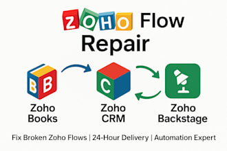 optimize your zoho flow automation fast within 24 hours