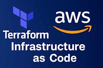 design and deploy AWS infrastructure with terraform
