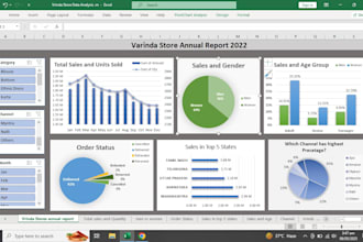 create stunning excel dashboard and google sheets