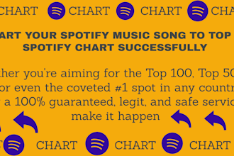 instantly chart spotify music song to top 50 spotify chart