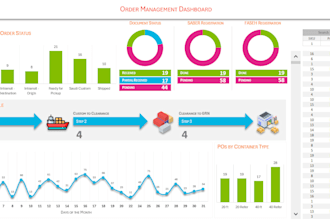 fix messy data for power bi and excel