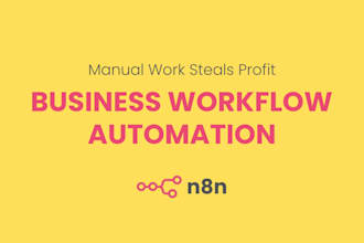 design n8n workflow automations to streamline your business