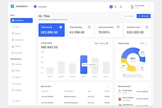 create lending software, loan management software loan servicing, loan software