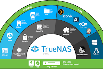 build your secure and reliable truenas scale nas