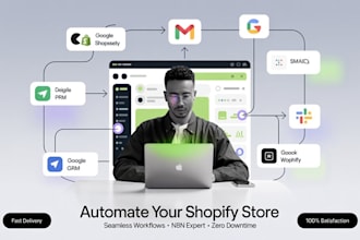do shopify API integration klaviyo CRM setup zapier shopify workflow automation