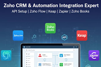 zoho crm integration,api integration,automation,zoho flow,zoho books,keap,zapier