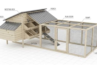 create chicken coop and cabinetry design with detailed  DIY woodworking plans