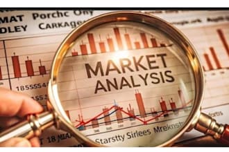 do market research and case study analysis report on strategic management