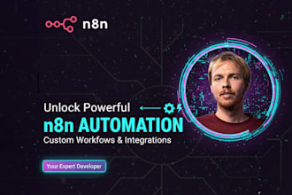 automate your business with custom n8n automations