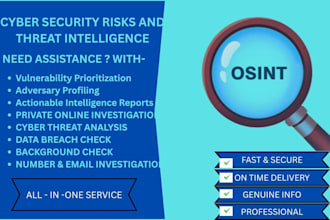 provide proactive threat intelligence and cyber risk management