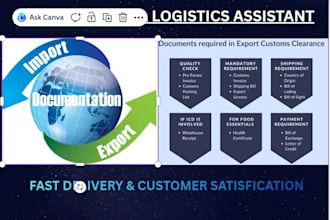 help you with import export documentation work