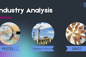 provide case study analysis using swot and pestel analysis
