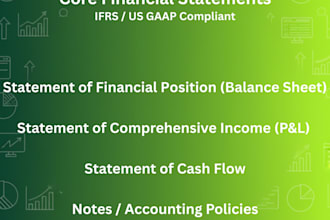 do ecommerce, amazon, shopify bookkeeping, accounting in quickbooks online, xero