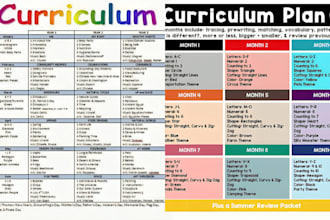 design complete course outline, online course content children curriculum design