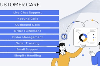 be your professional customer support, customer care, and success representative