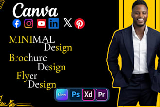 design canva graphics for social media canva template canva investor pitch deck
