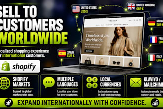 shopify multilingual store italian shopify markets with klaviyo email automation