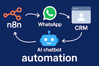 build n8n whatsapp automation, chatbots, and CRM workflow integrations