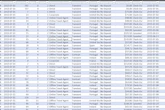 do data analysis with ms excel