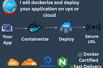 dockerize and deploy your application on vps or cloud