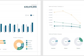 design and develop professional devexpress reports