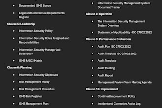 provide iso 27001 2022 business ready policies and procedures