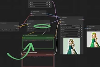 create comfyui workflows with sdxl flux wan ,lora training and ai influencer