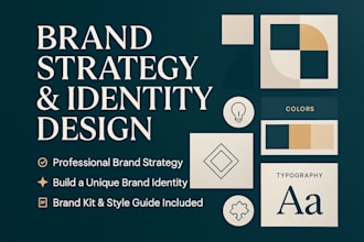 create brand strategy brand style guideline brand identity for your company