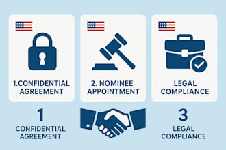 provide a professional US nominee director for your llc or corporation