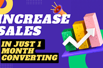 convert abandoned b2b leads to sales