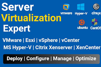 setup virtualization  vmware, esxi, vsphere, hyperv,  citrix