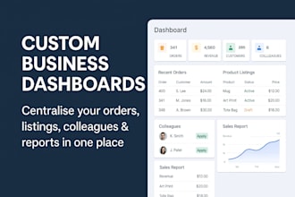 build a custom business dashboard for your team