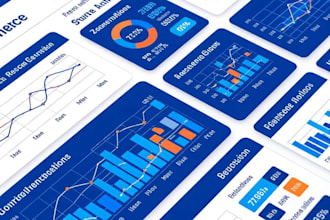create professional looker studio dashboards and reports
