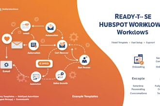 create plug and play hubspot workflow templates to automate revenue