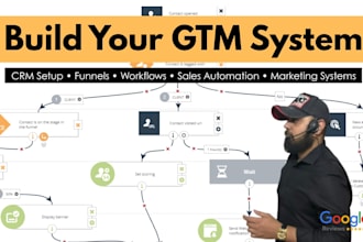 build and optimize your GTM strategy, and sales automation