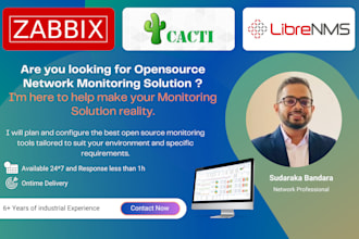 configure and troubleshoot network monitoring tools
