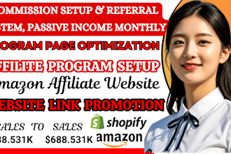 setup affiliate program in shopify store or amazon affiliate website