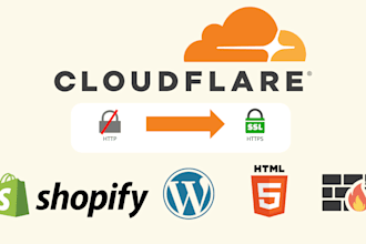 setup cloudflare for secure ddos protection, ssl, cdn