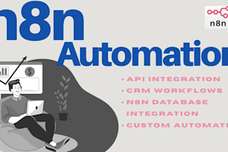 fix n8n automations n8n rest api workflows crm data integrations