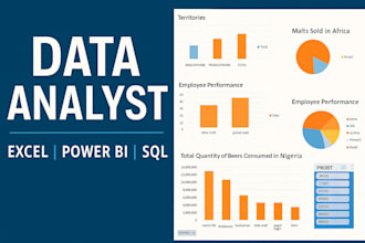be your data visualization, data analyst, power bi expert
