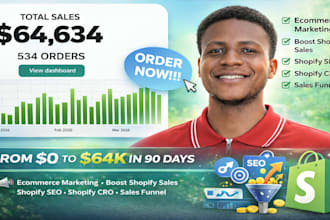shopify promotion ecommerce marketing boost shopify sales with shopify marketing