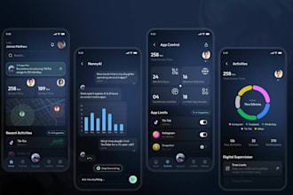 develop ai parental control app, ai kid learning app,  school management app