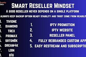 provide iptv panel installation and reseller setup service