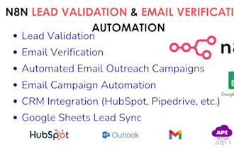 n8n lead validation email verification automation