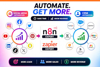 build custom ai automation using n8n ,openai agentkit