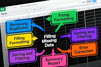 accurately clean, organize filter order reports in excel