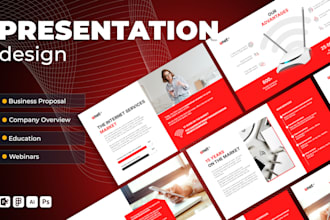 design or redesign your powerpoint presentation