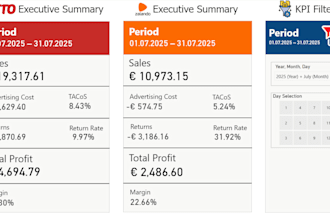 design otto and zalando sales dashboard in power bi