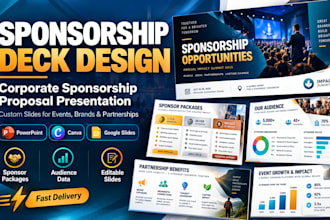 sponsorship deck design proposal, corporate sponsorship deck presentation
